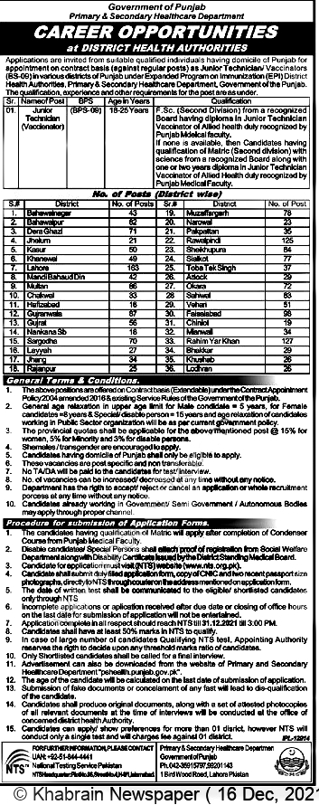 Punjab Health Jobs 2023 NTS Vaccinators Application Forms download Online
