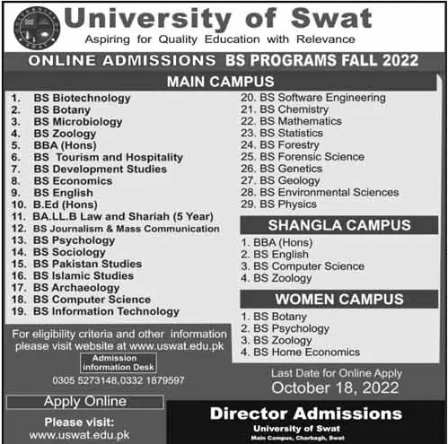 University Of Swat Admission 2024 