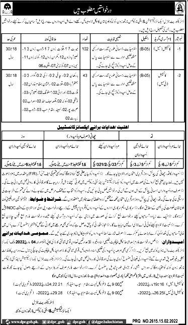 Excise Taxation & Anti Narcotics Balochistan Jobs 2024 Application Form