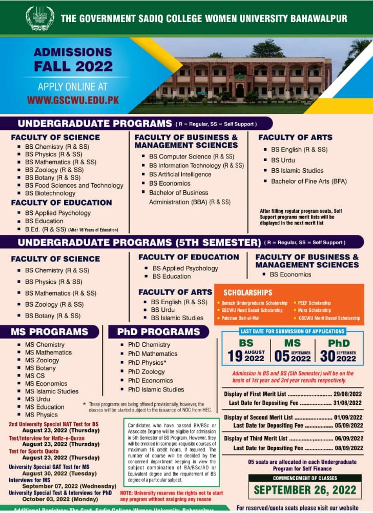 GSCWU Admissions 2023 Apply Online Last Date Fee Structure