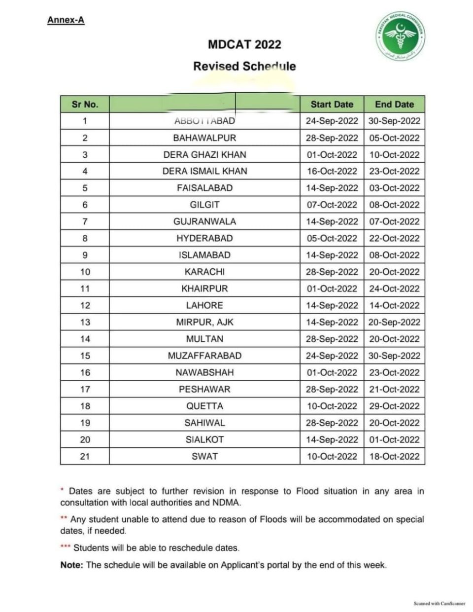 PMC Faisalabad Entry Test 2024 MDCAT Schedule Results