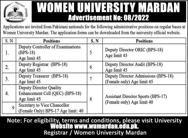 Women University Mardan Jobs 2024 | www.wumardan.edu.pk