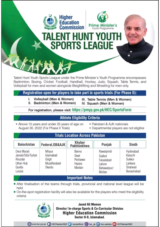 PM Talent Hunt Youth Sports League 2023 Registration