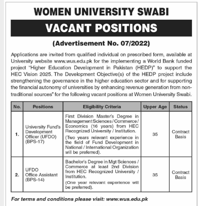 Women University SWABI Jobs 2023