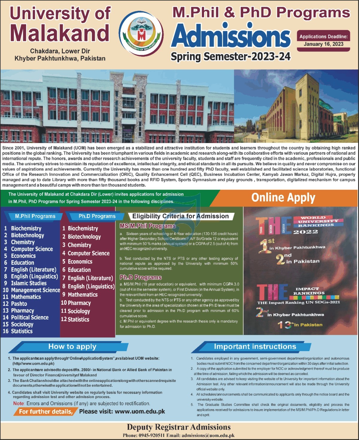 University of Malakand Admission 2023 