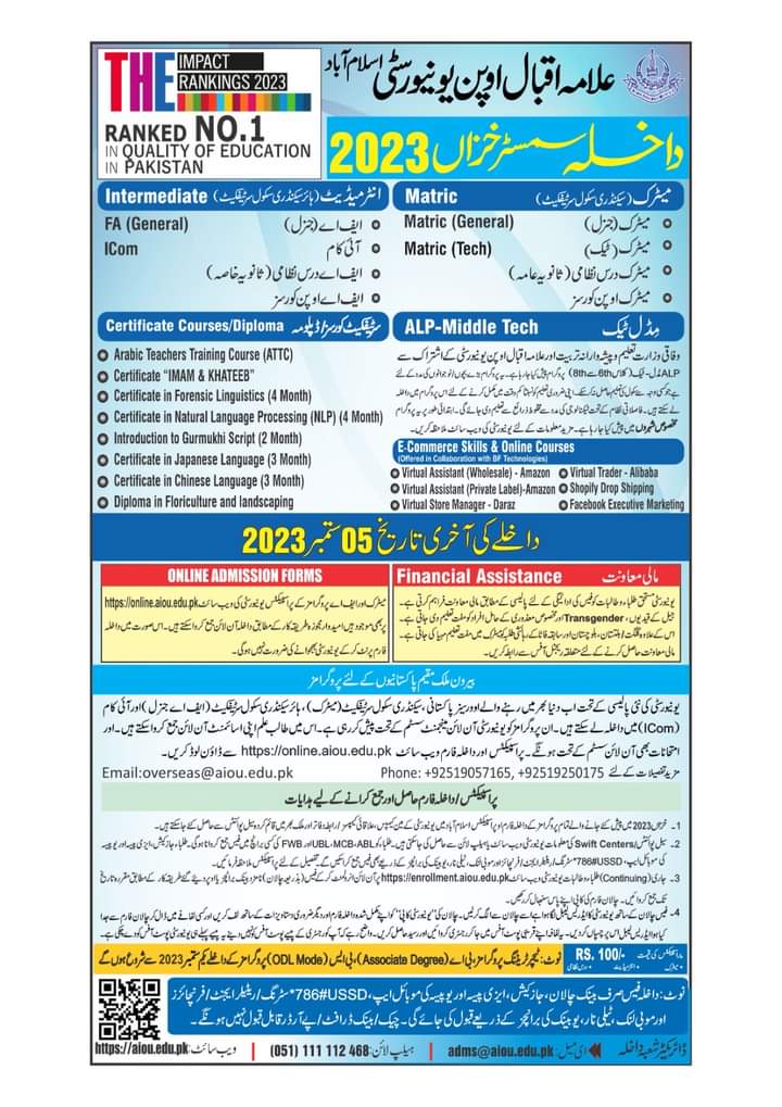 AIOU Islamabad Admissions 2023