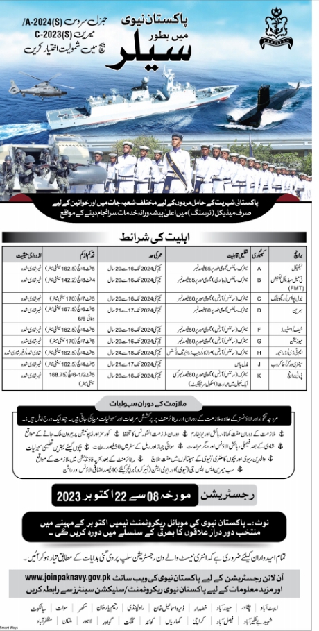 Join Pak Navy As Sailor Jobs