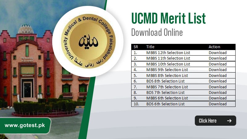 UCMD Merit List 2024 