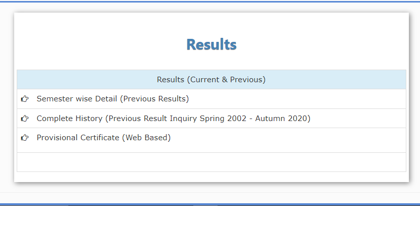 AIOU Result by Roll Number 2023