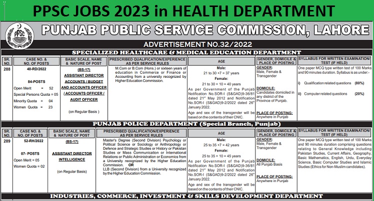 Specialized Healthcare and Medical Education Department PPSC Jobs