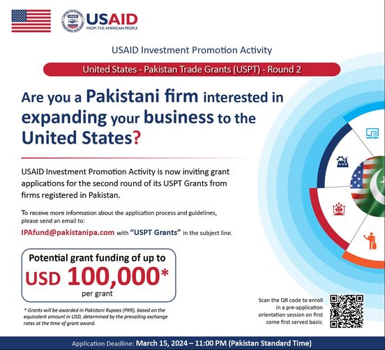 USAID Grants Pakistan 2024