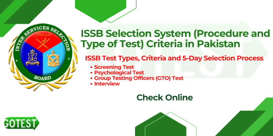 ISSB Selection System