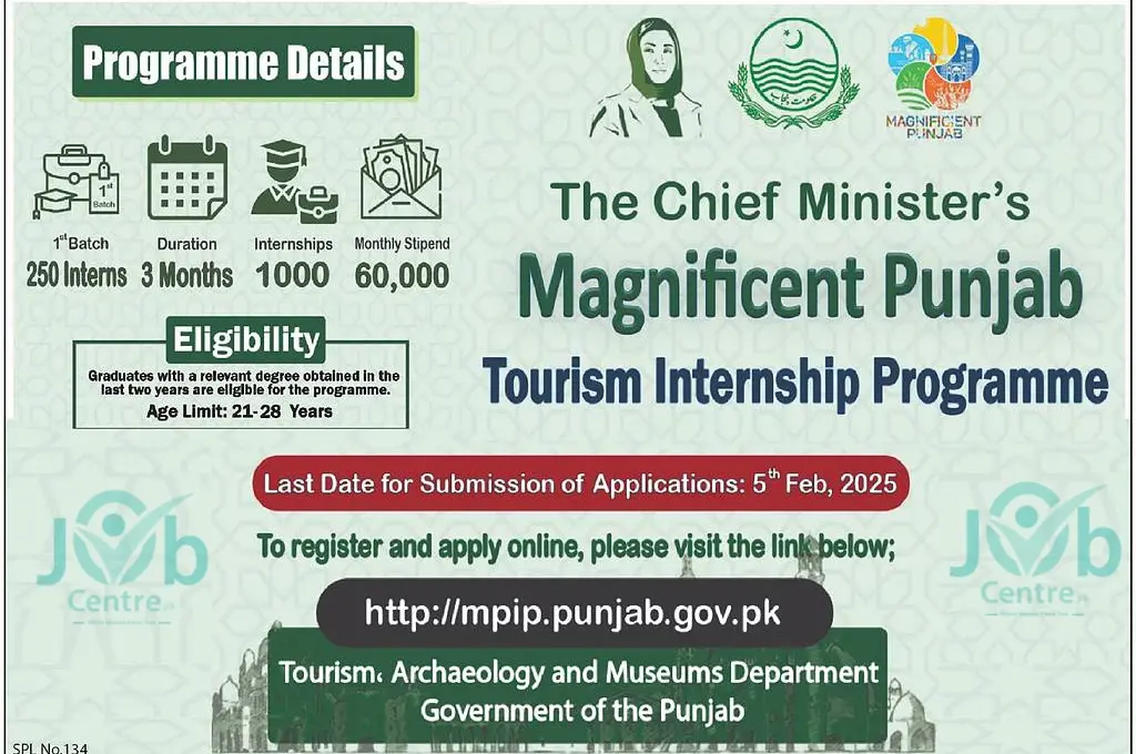 CM Punjab Tourism Internship 2025 Apply Online 