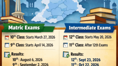Punjab Boards Exam Schedule 2026